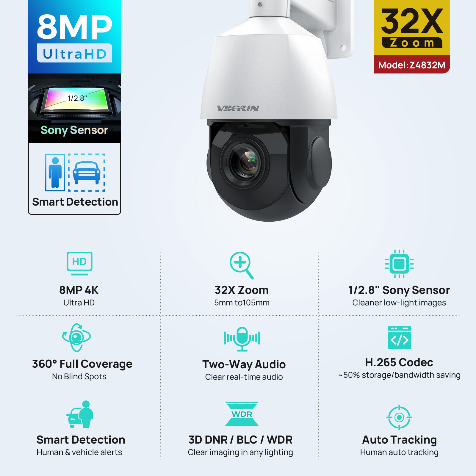 4K Microscope Camera Sony Sensor - Kamera IP Vikylin 4K 8MP PTZ
