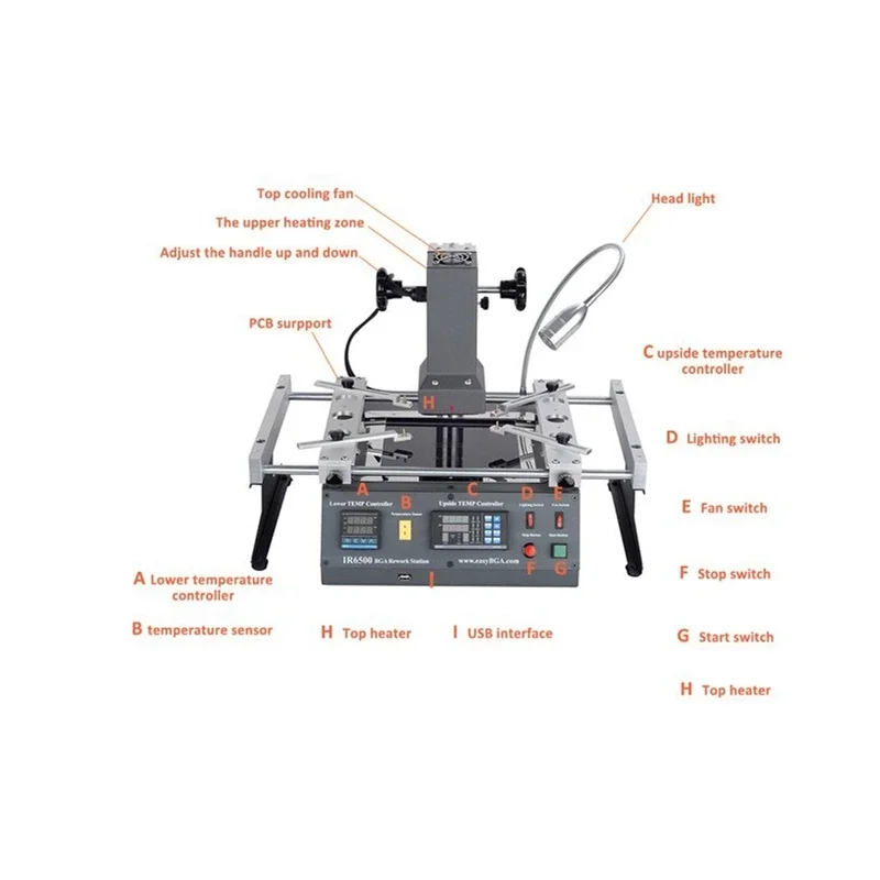 Achi Ir 6500 V2 Zestaw stacji  – Infrared Bga Rework Station recenzja i cena