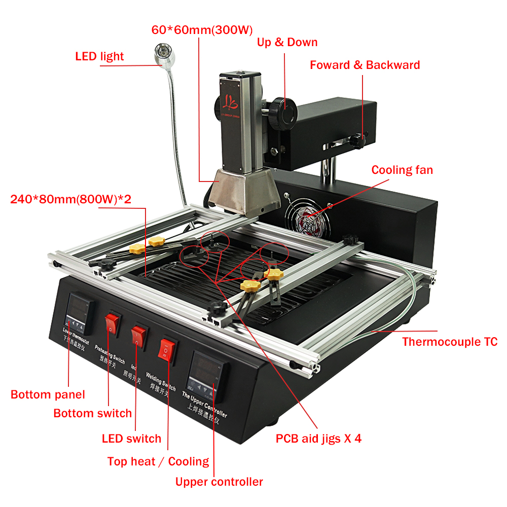 Stacja lutownicza BGA LY M770R – Infrared Bga Rework Station recenzja i cena