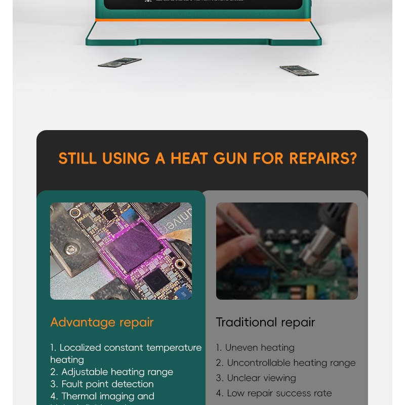 IR777 2 w 1 Inteligentna Termo – Infrared Bga Rework Station recenzja i cena